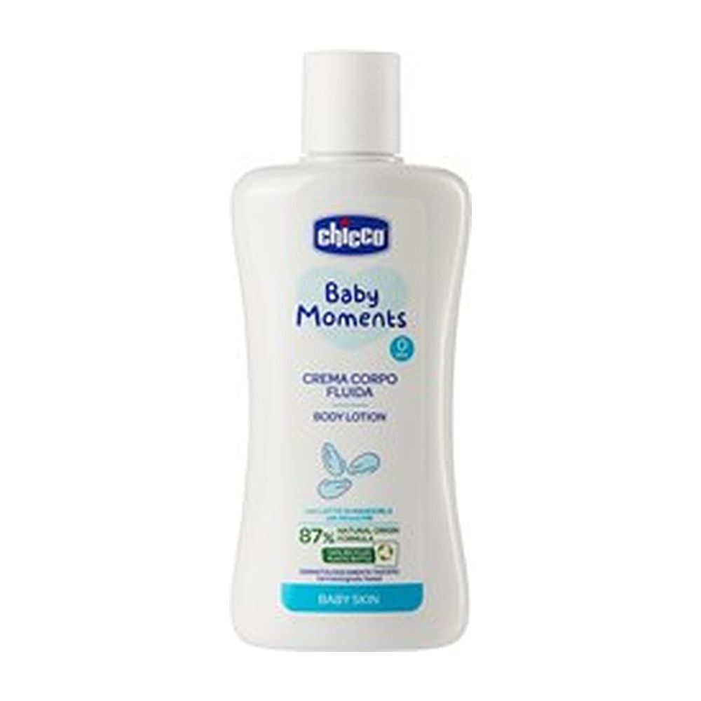 Body Lotion
